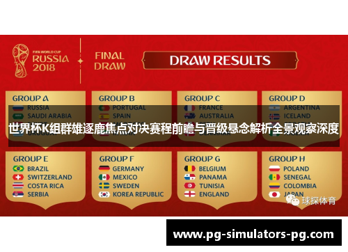 世界杯K组群雄逐鹿焦点对决赛程前瞻与晋级悬念解析全景观察深度 世界杯K组群雄逐鹿焦点对决赛程前瞻与晋级悬念解析全景观察深度